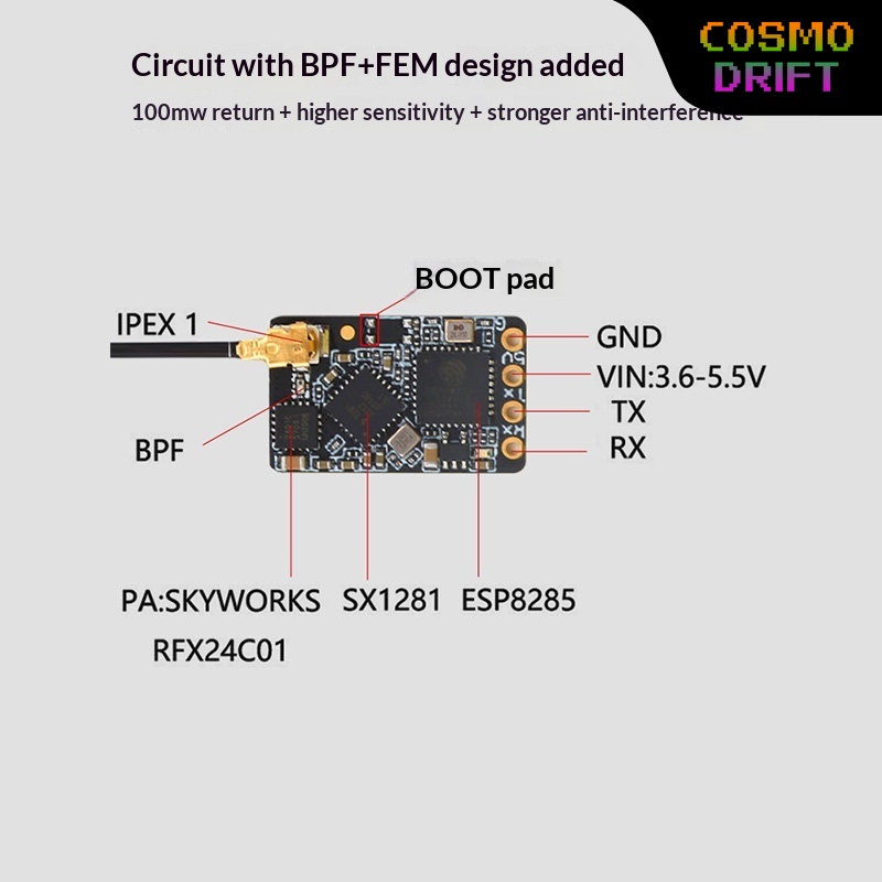 جهاز استقبال BAYCK Expresslrs  - مراجعة Drone With Rc 2 وسعره