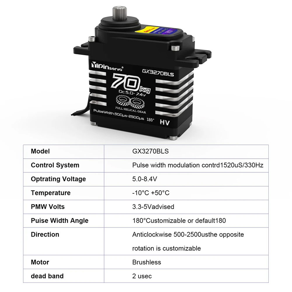 محركات سيرفو بدون فرش 70 كجم 6 - مراجعة Rc Car Servo وسعره