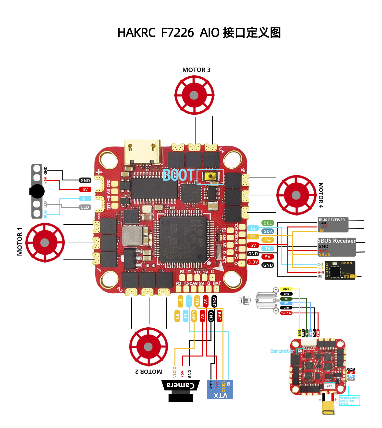وحدة التحكم في الطيران HAKRC F - مراجعة Betaflight Flight Controller وسعره