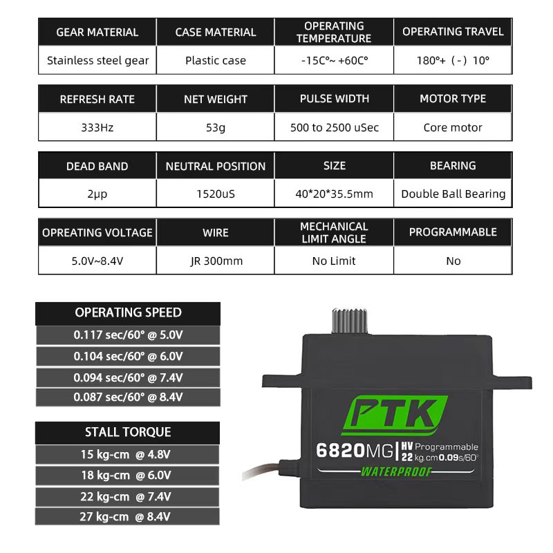 PTK سيرفو ميتال جير 20 كجم 30  - مراجعة Rc Car Servo وسعره